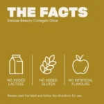 Swisse Beauty Collagen Glow With Collagen Peptides 60 Tablets - Image 3