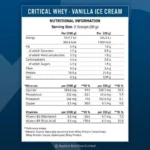 Applied Nutrition, Critical Whey Protein (900g) - Image 3
