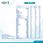 NAN 1 OPTIPRO - Image 2