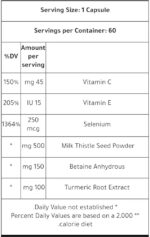 Kevin Levrone Gold Liver Support (60 capsules) - Image 3