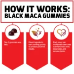 Force Factor Black Maca – 60 Gummies - Image 3